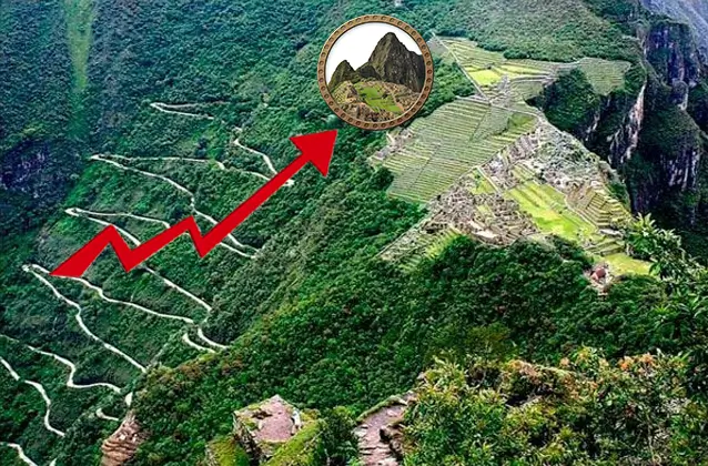 Machu Picchu Busfahrt